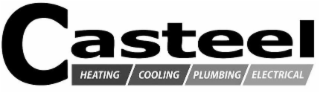 CASTEEL HEATING COOLING PLUMBING ELECTRICAL logo