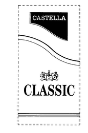 CASTELLA CLASSIC logo