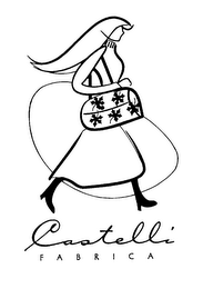 CASTELLI FABRICA logo