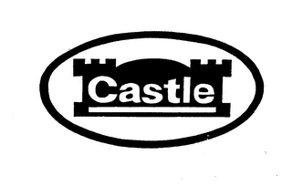CASTLE logo