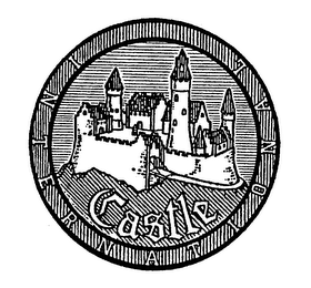 CASTLE INTERNATIONAL logo
