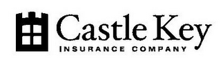 CASTLE KEY INSURANCE COMPANY logo