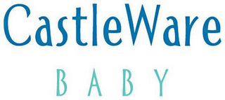 CASTLEWARE BABY logo