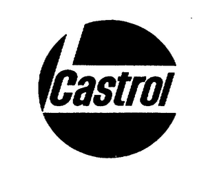 CASTROL logo