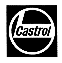 CASTROL logo