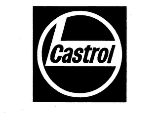 CASTROL logo