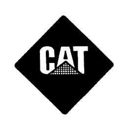 CAT logo