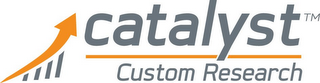 CATALYST CUSTOM RESEARCH logo