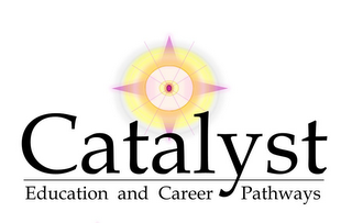 CATALYST EDUCATION AND CAREER PATHWAYS logo
