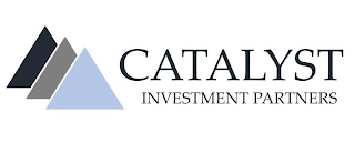 CATALYST INVESTMENT PARTNERS logo
