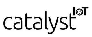 CATALYST IOT logo