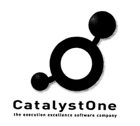 CATALYSTONE THE EXECUTION EXCELLENCE SOFTWARE COMPANY logo