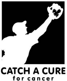 CATCH A CURE FOR CANCER