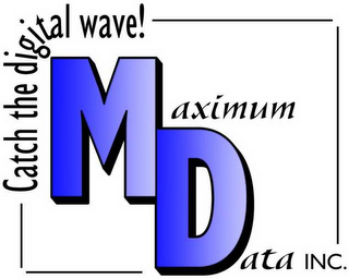 CATCH THE DIGITAL WAVE! MAXIMUM DATA INC. logo