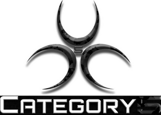 CATEGORY5 logo