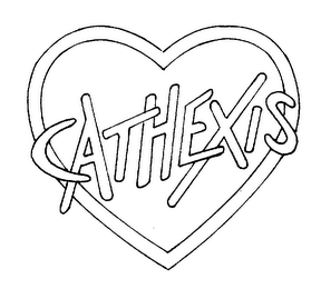 CATHEXIS logo