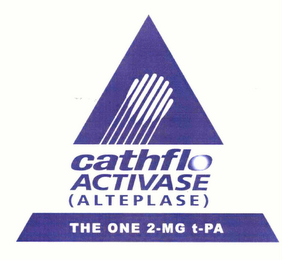 CATHFLO ACTIVASE (ALTEPLASE) THE ONE 2-MG T-PA logo