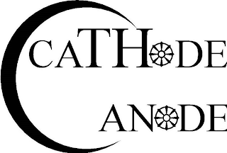 CATHODE CANODE logo