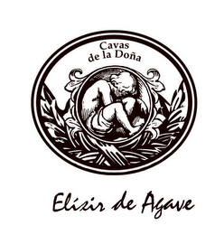 CAVAS DE LA DONA ELISIR DE AGAVE logo