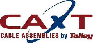 CAXT CABLE ASSEMBLIES BY TALLEY logo