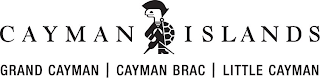 CAYMAN ISLANDS GRAND CAYMAN CAYMAN BRAC LITTLE CAYMAN logo