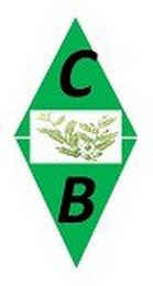 CB logo