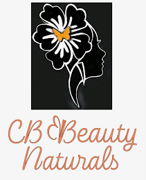 CB BEAUTY NATURALS logo