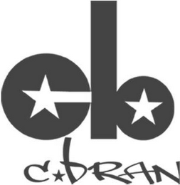 CB C BRAN logo
