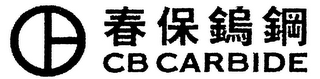 CB CARBIDE logo