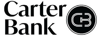 CB CARTER BANK logo