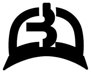 CBC
