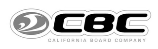 CBC CALIFORNIA BOARD COMPANY logo