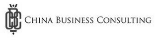 CBC CHINA BUSINESS CONSULTING logo