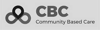 CBC COMMUNITY BASED CARE logo