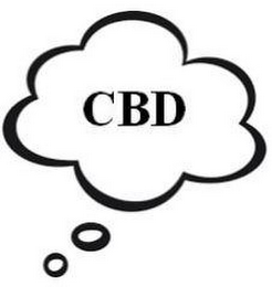 CBD logo