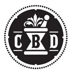 CBD logo