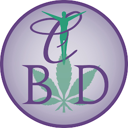 CBD logo