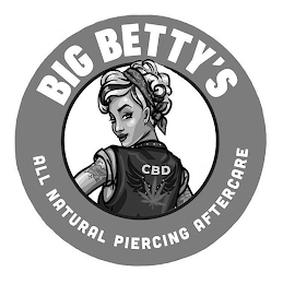 CBD BIG BETTY'S ALL NATURAL PIERCING AFTERCARE logo