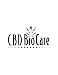 CBD BIOCARE logo