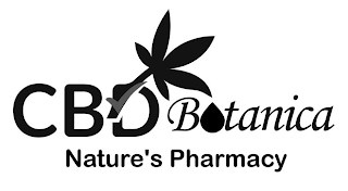 CBD BOTANICA NATURE'S PHARMACY logo