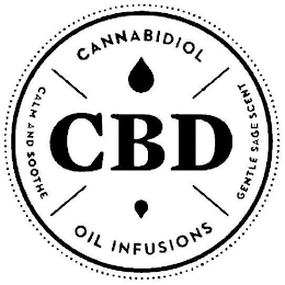 CBD CANNABIDIOL GENTLE SAGE SCENT OIL INFUSION CALM AND SOOTHE logo