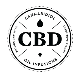 CBD CANNABIDIOL GENTLE SAGE SCENT OIL INFUSION CALM AND SOOTHE logo