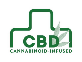 CBD CANNABINOID-INFUSED logo