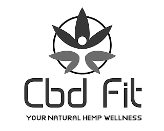 CBD FIT YOUR NATURAL HEMP WELLNESS logo