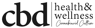 CBD HEALTH & WELLNESS CANNABINOID CULTURE logo