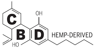 CBD HEMP-DERIVED OH HO logo