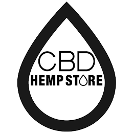 CBD HEMP STORE logo