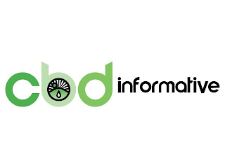 CBD INFORMATIVE logo