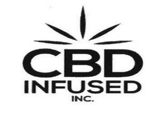 CBD INFUSED INC. logo
