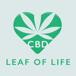 CBD LEAF OF LIFE logo